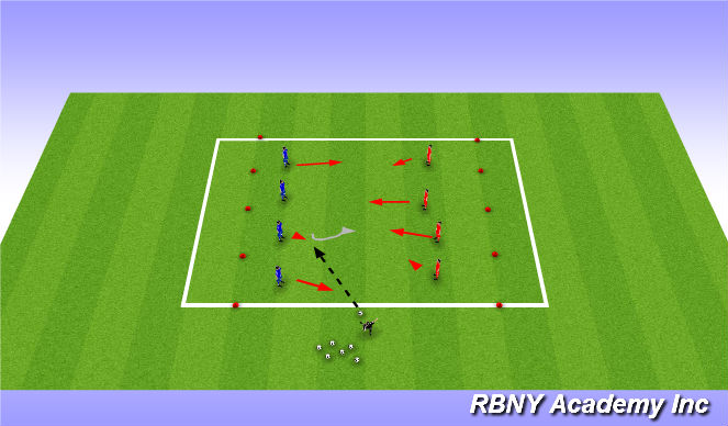 Football/Soccer Session Plan Drill (Colour): Screen 2