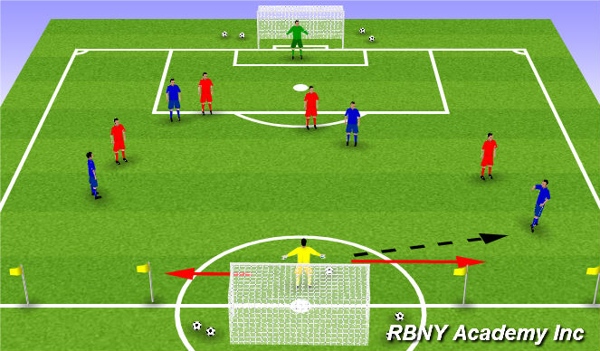 Football/Soccer Session Plan Drill (Colour): Screen 3