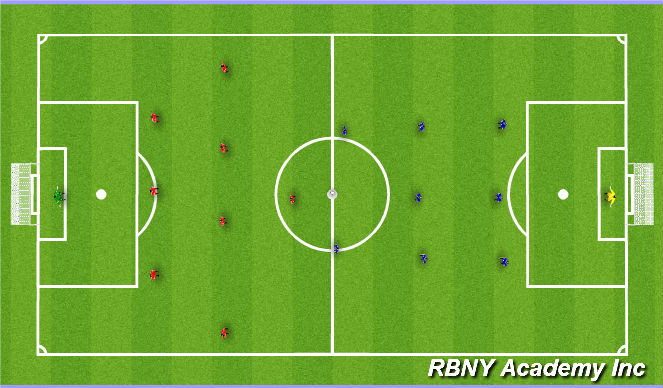Football/Soccer Session Plan Drill (Colour): Screen 4