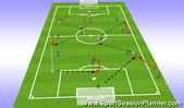 Football/Soccer: Passing Patterns in a team shape finishing with a shot., Tactical: Combination play Advanced