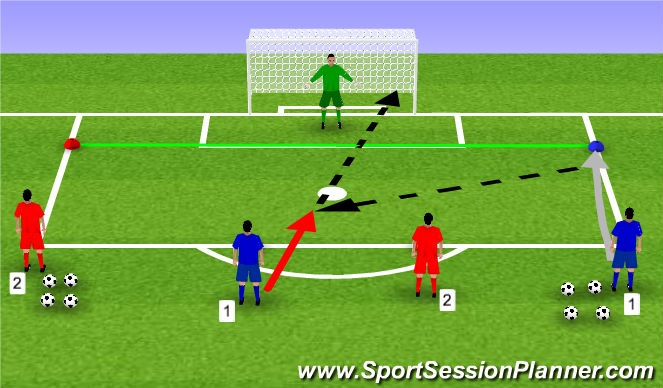 Football/Soccer Session Plan Drill (Colour): Screen 1