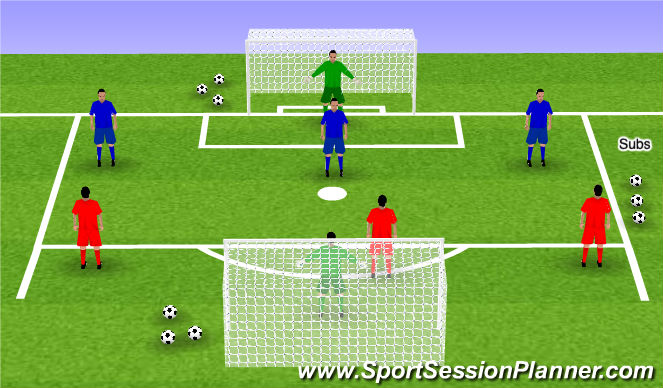 Football/Soccer Session Plan Drill (Colour): Stage 1