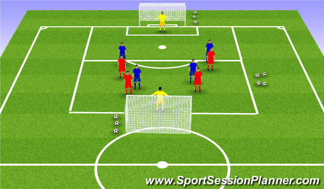 Football/Soccer Session Plan Drill (Colour): Screen 3