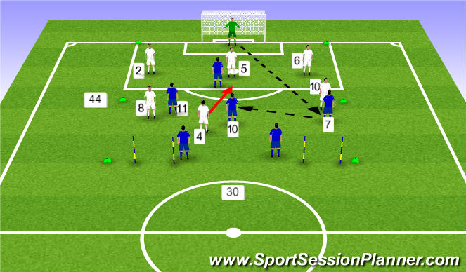 Football/Soccer Session Plan Drill (Colour): Function Practise