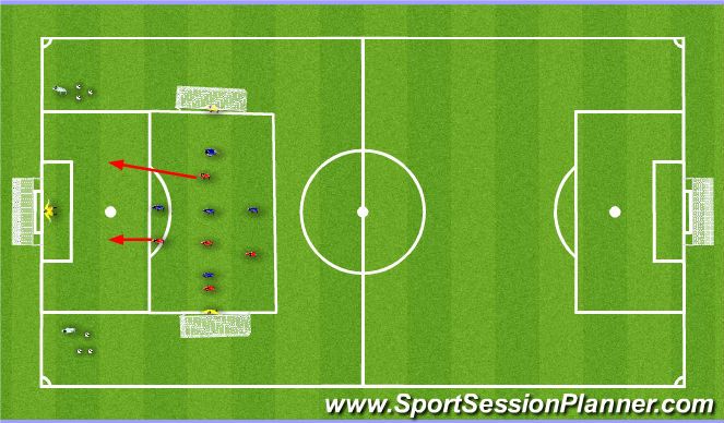 Football/Soccer Session Plan Drill (Colour): Screen 2