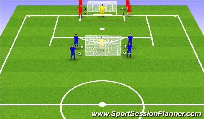 Football/Soccer Session Plan Drill (Colour): Screen 3