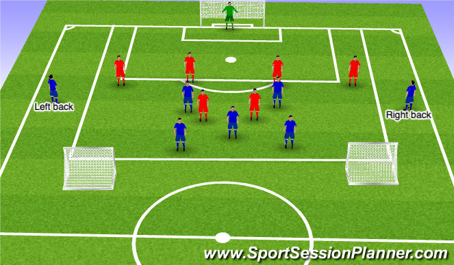 Football/Soccer Session Plan Drill (Colour): Screen 4