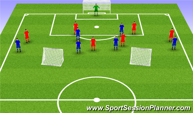 Football/Soccer Session Plan Drill (Colour): Screen 2