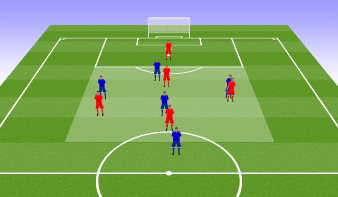 Football/Soccer Session Plan Drill (Colour): Screen 1
