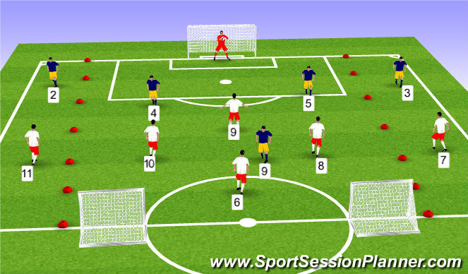 Football/Soccer Session Plan Drill (Colour): Screen 1