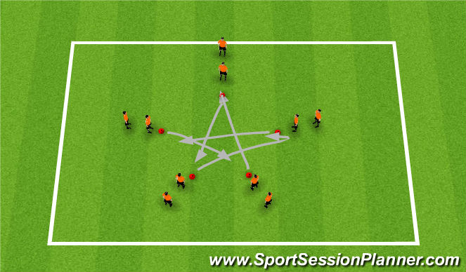 Football/Soccer Session Plan Drill (Colour): Warm Up