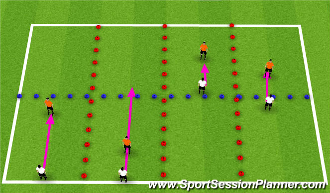 Football/Soccer Session Plan Drill (Colour): 1v1 Defending