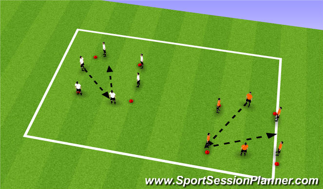 Football/Soccer Session Plan Drill (Colour): Rondo Warm Up