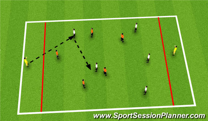 Football/Soccer Session Plan Drill (Colour): Possession transfer game