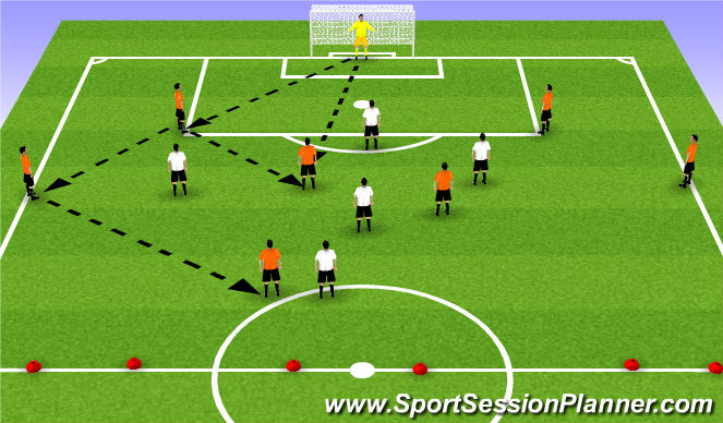 Football/Soccer Session Plan Drill (Colour): Phase of Play: Playing out from back