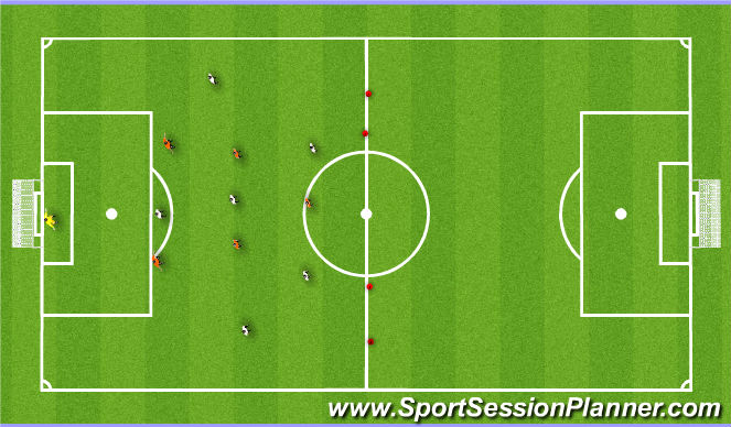 Football/Soccer Session Plan Drill (Colour): Scrimmage