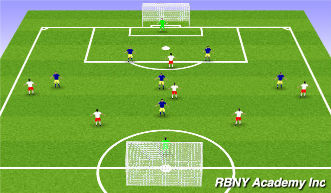 Football/Soccer Session Plan Drill (Colour): Cond. Game