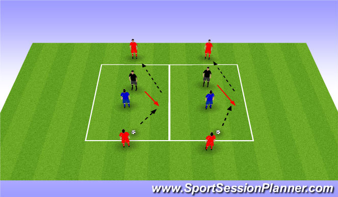 Football/Soccer Session Plan Drill (Colour): Individual Skills: 3 v1 Directional Rondo for Box Cross