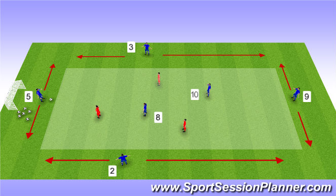 Football/Soccer Session Plan Drill (Colour): 6v3 - Rondo