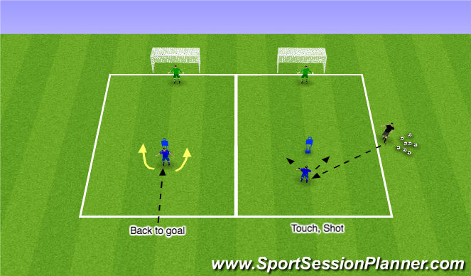 Football/Soccer Session Plan Drill (Colour): Tech - Finishing