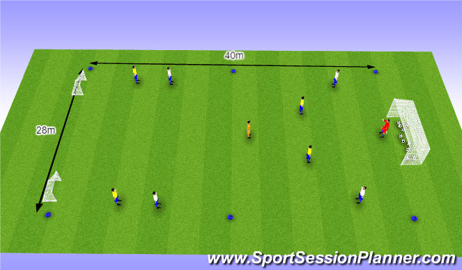 Football/Soccer Session Plan Drill (Colour): O11 - W36 (1) - Opbouwen