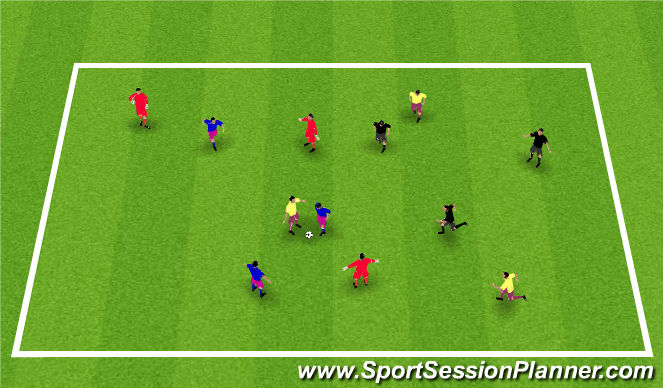 Football/Soccer Session Plan Drill (Colour): Rondo 9V3