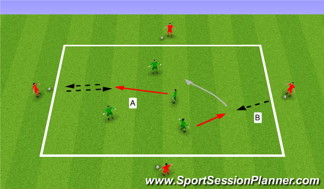 Football/Soccer Session Plan Drill (Colour): Warmup activity (15)