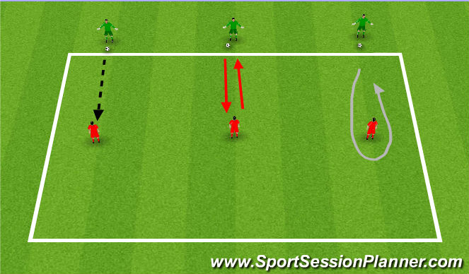 Football/Soccer Session Plan Drill (Colour): Interlude activity (10)