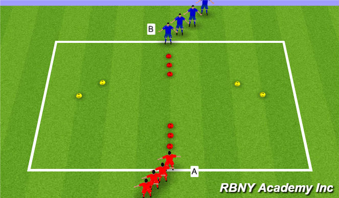 Football/Soccer Session Plan Drill (Colour): SAQ Race