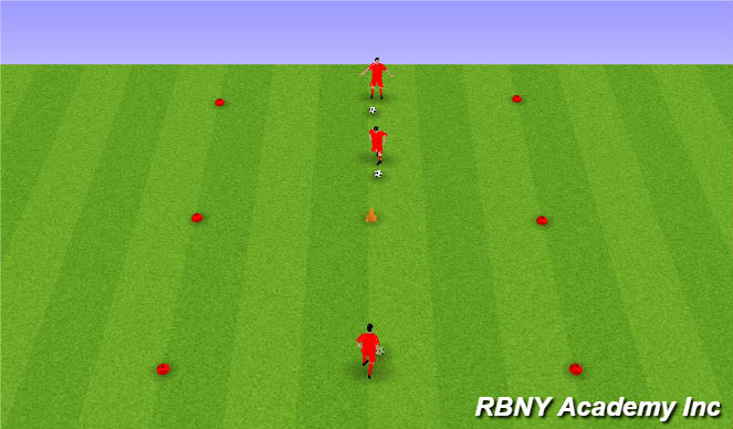 Football/Soccer Session Plan Drill (Colour): Technical Repititions