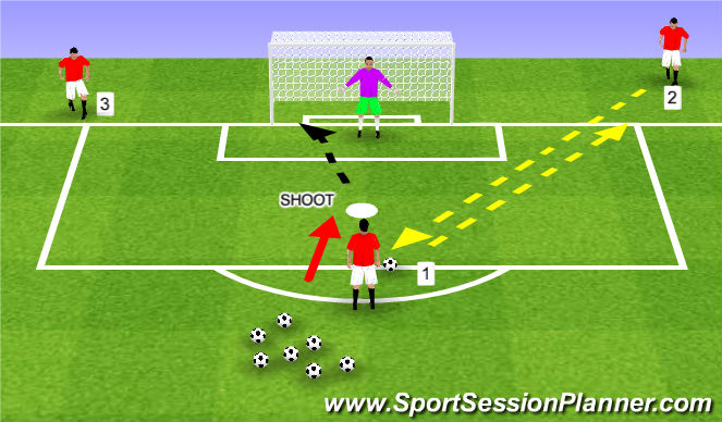 Football/Soccer Session Plan Drill (Colour): Animation 1