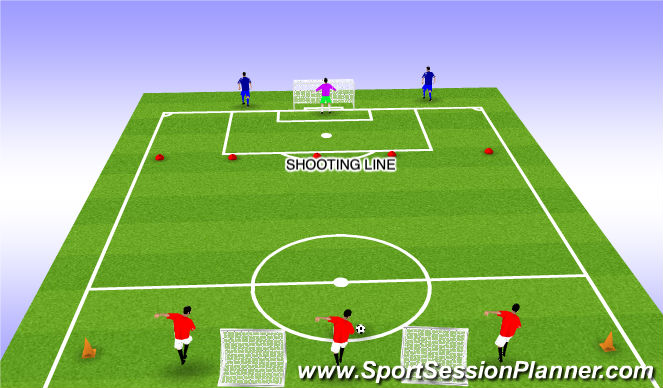 Football/Soccer Session Plan Drill (Colour): Screen 1