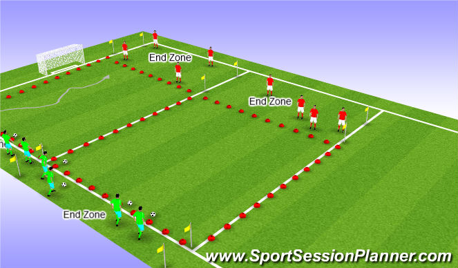 Football/Soccer Session Plan Drill (Colour): Dribbling RWB - Challenge