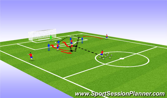 Football/Soccer Session Plan Drill (Colour): Screen 4