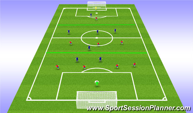 Football/Soccer Session Plan Drill (Colour): Screen 5