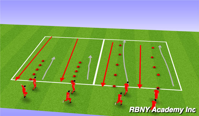 Football/Soccer Session Plan Drill (Colour): Introduction