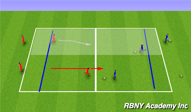 Football/Soccer Session Plan Drill (Colour): Ball Mastery