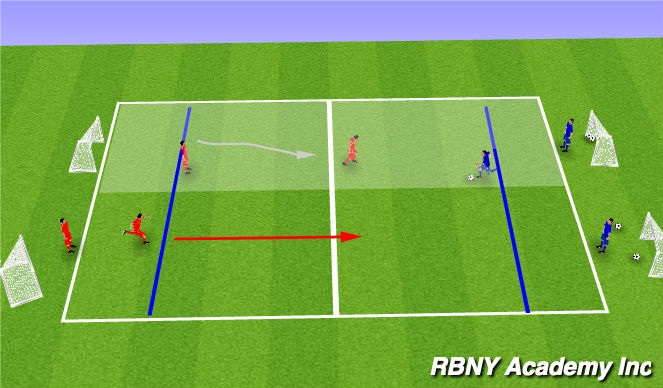 Football/Soccer Session Plan Drill (Colour): Ball Mastery 2