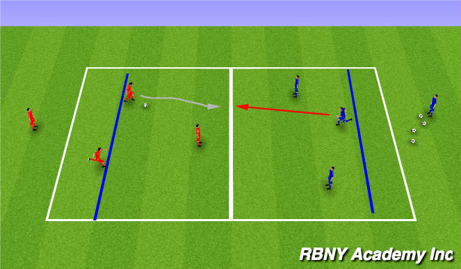 Football/Soccer Session Plan Drill (Colour): Conditioned Game