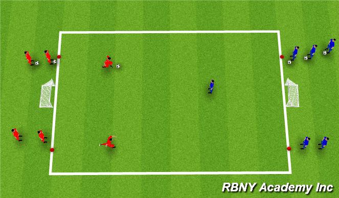 Football/Soccer Session Plan Drill (Colour): 2v1 Overloads Opposed - Option 1