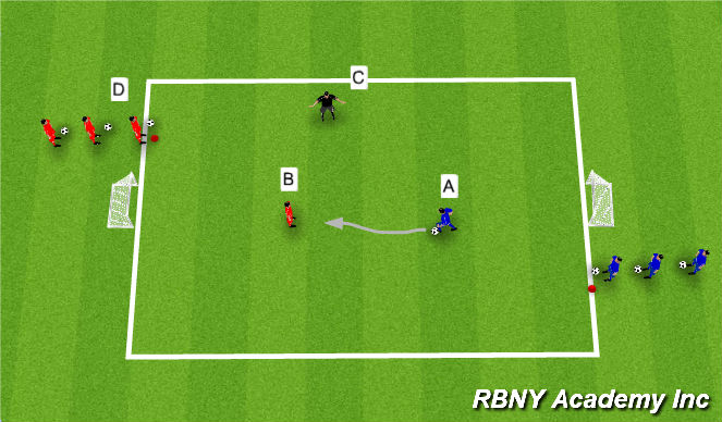 Football/Soccer Session Plan Drill (Colour): 2v1 Overloads Opposed - Option 2