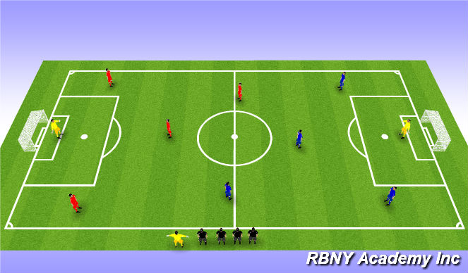 Football/Soccer Session Plan Drill (Colour): Tournament