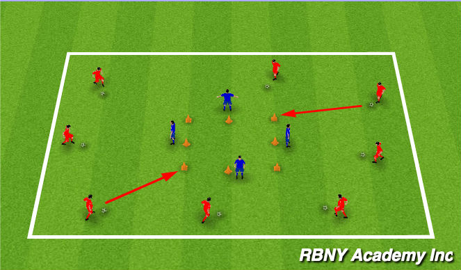 Football/Soccer Session Plan Drill (Colour): Main Theme