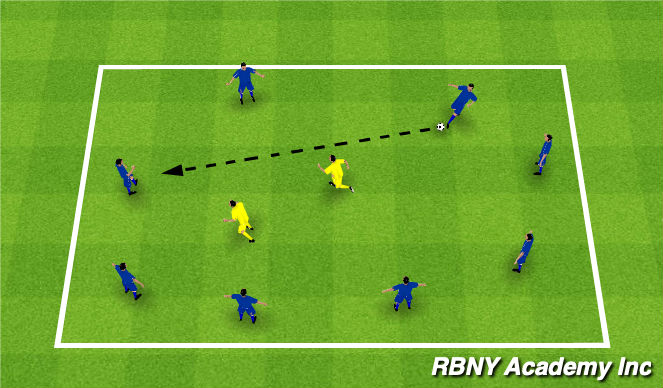 Football/Soccer Session Plan Drill (Colour): Monkey in the middle