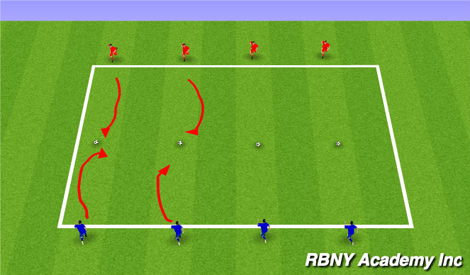 Football/Soccer Session Plan Drill (Colour): Technical - Closing Down/Block Tackling