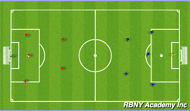 Football/Soccer Session Plan Drill (Colour): Free Play
