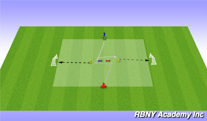 Football/Soccer Session Plan Drill (Colour): Introduction