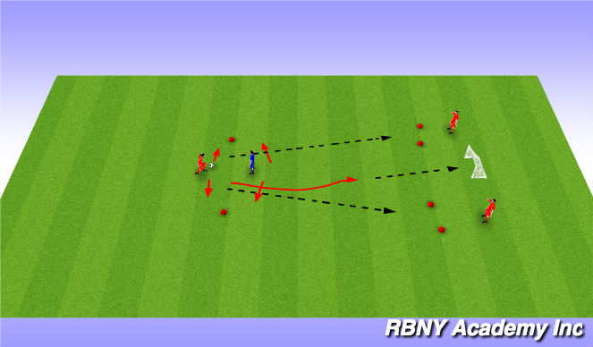 Football/Soccer Session Plan Drill (Colour): Skill Mastery