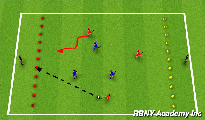 Football/Soccer Session Plan Drill (Colour): Conditioned Gme