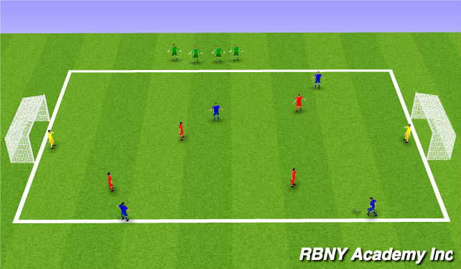 Football/Soccer Session Plan Drill (Colour): Game